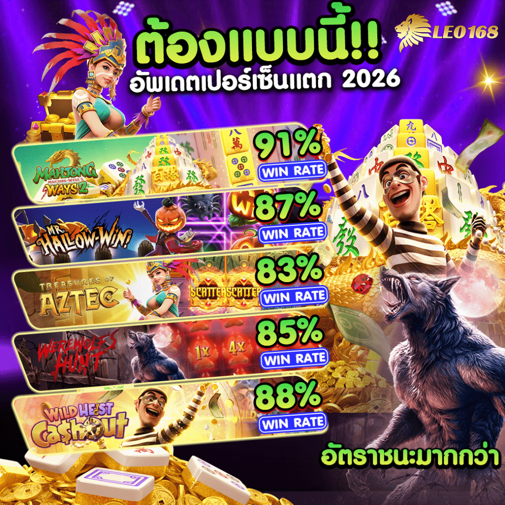 เปอร์เซ็นแตก LEO168